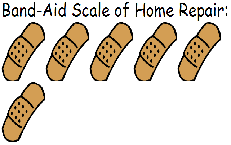 Band Aid Scale of Home Repair = 6 Band Aid Scale of Home Repair = 6