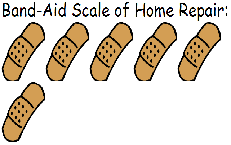 Band Aid Scale of Home Repair = 6